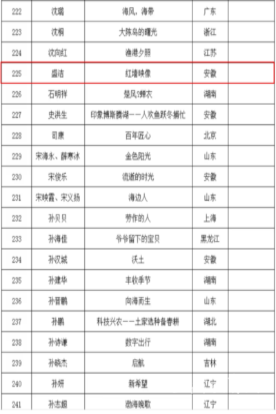 wKg86mZiuseATayCAAE2blcfRfw623.png wKg86mZiuseATayCAAE2blcfRfw623.png