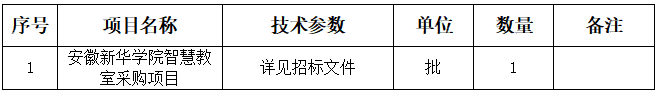 61號公告圖片.png 61號公告圖片.png