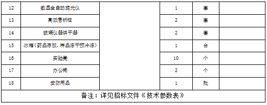 69號公告圖片2 (1).png 69號公告圖片2 (1).png