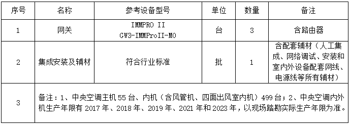 67號公告圖片.png 67號公告圖片.png