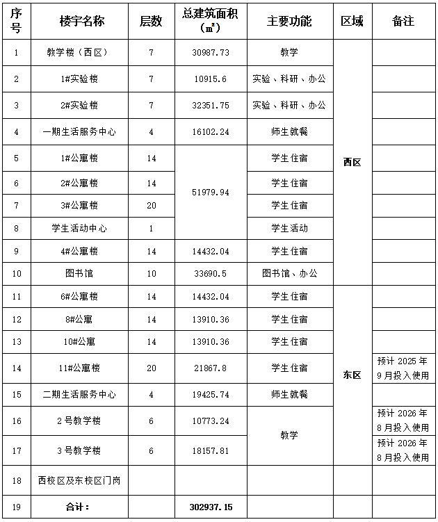 24號公告圖片.png 24號公告圖片.png