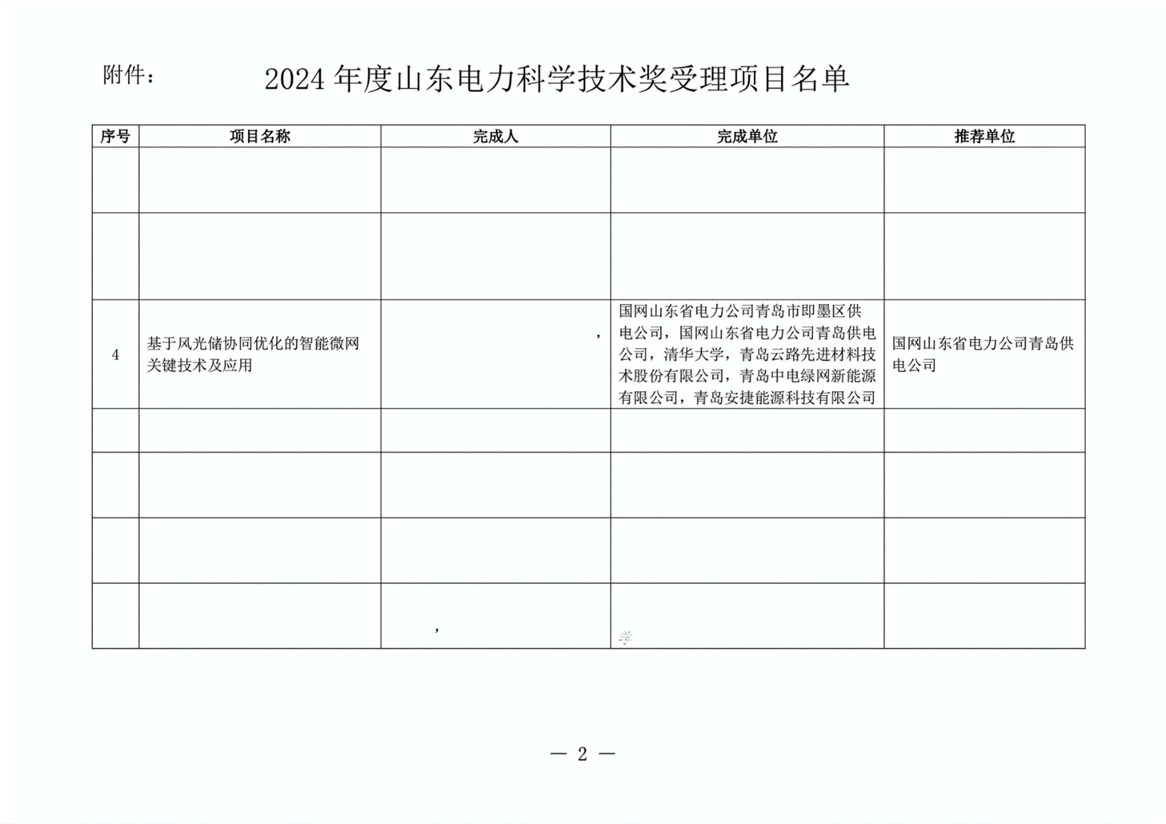 2024年度山東電力科學技術獎勵推薦項目受理公示_03(1)(1).png